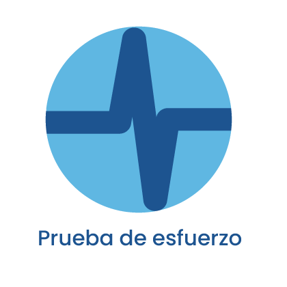 Prueba de Esfuerzo